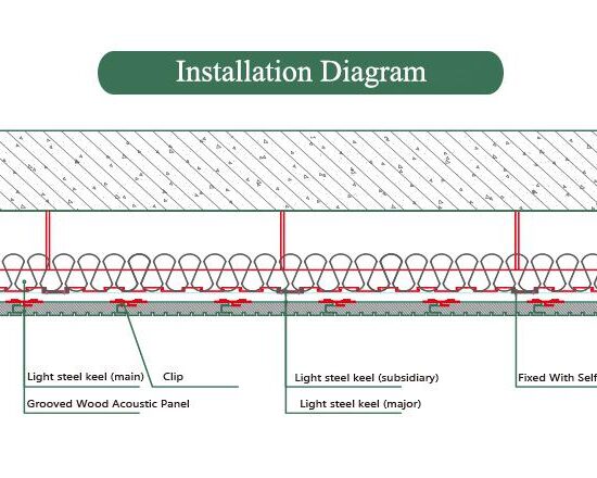 Grooved Wooden Acoustic Panels - Image 8