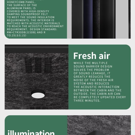 Soundproof Booth - Image 2