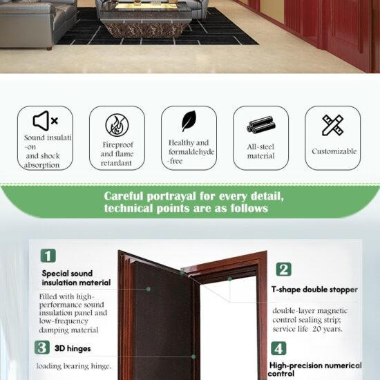 Acoustic Soundproof Door - Image 3