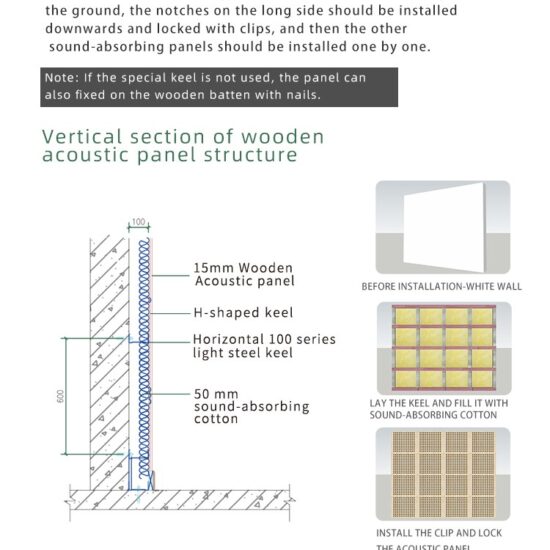 Mgo Perforated Acoustic Panel - Image 2