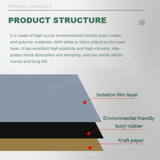 Double Adhesive Damping Mat - Image 4