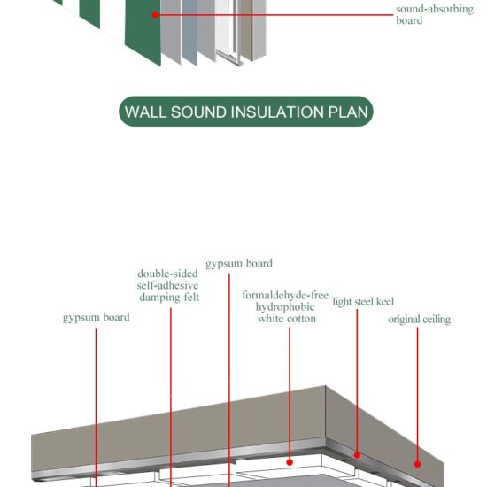 Double Adhesive Damping Mat - Image 10