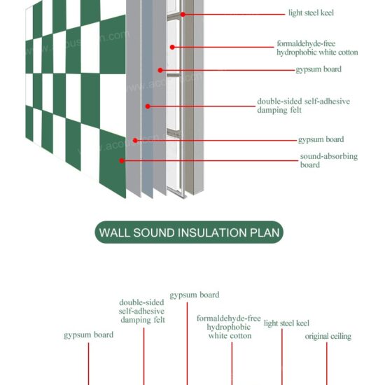 Soundproofing Tape - Image 2