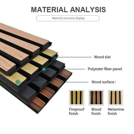 Slatted Wood Panels For Corners - Image 6