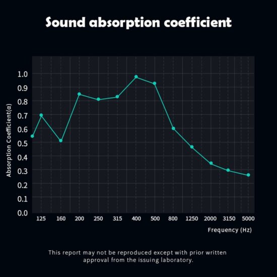 Perforated Wooden Panels For Function Halls - Image 8