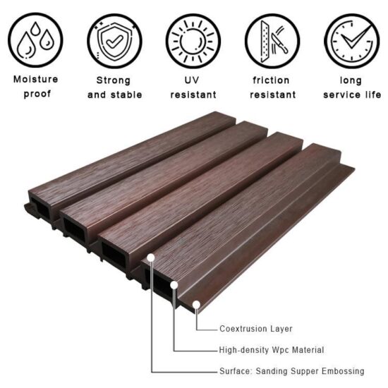 WPC Wood Plastic Composite Wall Panel - Image 4