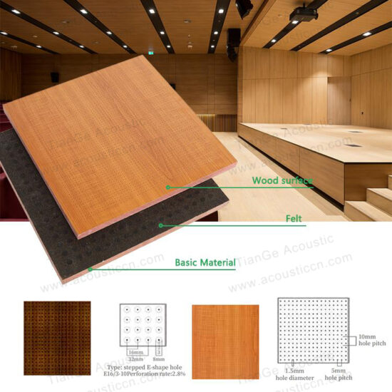 Micro Perforated Acoustic Panels - Image 2