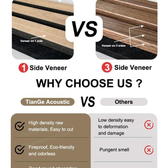 Stylish and Easy-to-Install Wood Slats Panels - Image 8