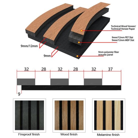 Curved Corrugated Slatted Acoustic Panels - Image 6