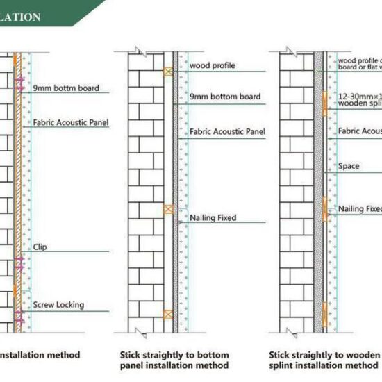 Large Size Fabric Acoustic Panel - Image 5