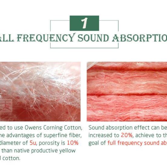 Aluminum Frame Fabric Acoustic Panel - Image 4